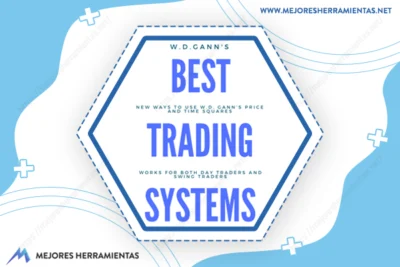 W.D. Gann’s Best Trading System